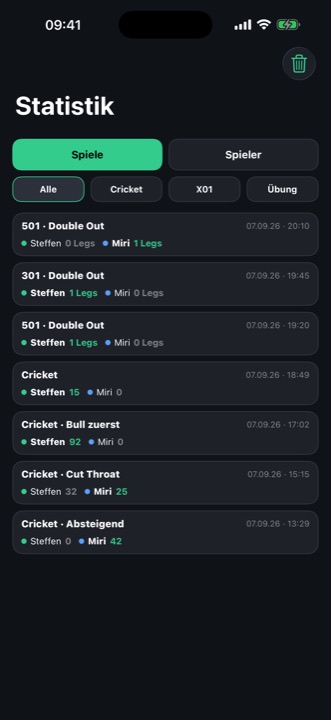 Liste vergangener Spiele in der Statistik